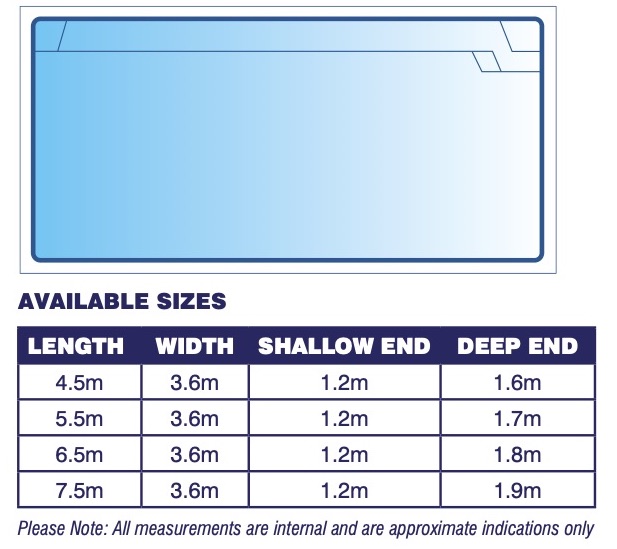 Horizon Series Diagram